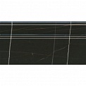 плинтус Керама Марацци Греппи FME008R черный 40x20